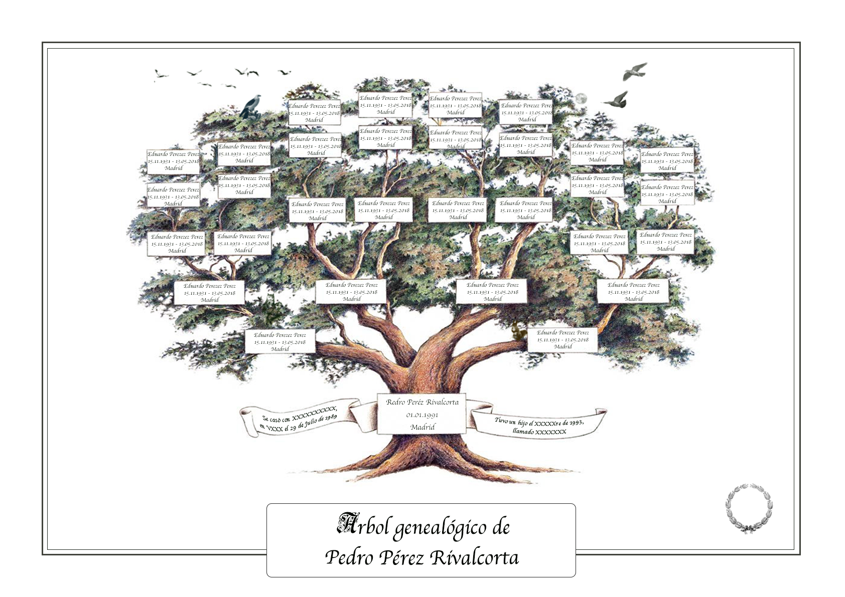 Árbol genealógico con nombres